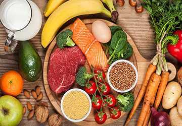 4 Pillars of a Balanced Diet to Nourish Your Body and Uplift Your Well-being